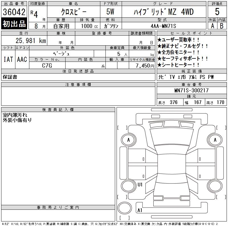 SUZUKI XBEE