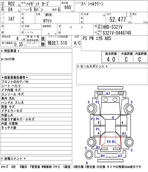 DAIHATSU HIJET