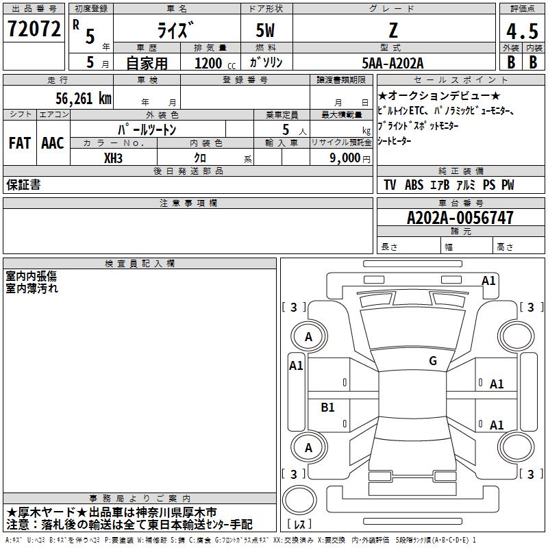 TOYOTA RAIZE