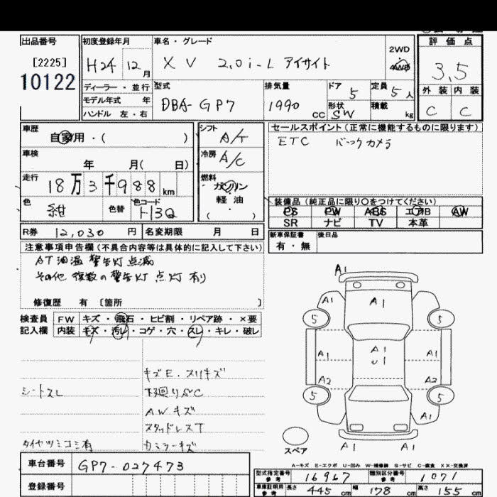 SUBARU XV