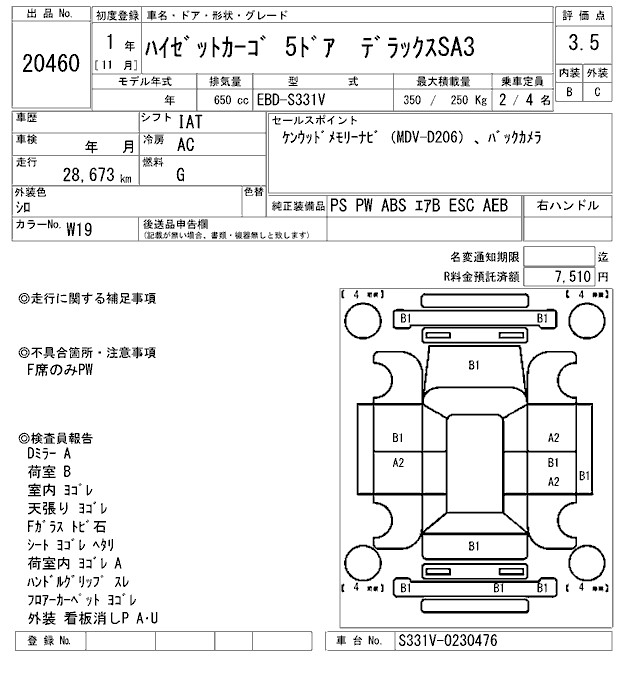 DAIHATSU HIJET