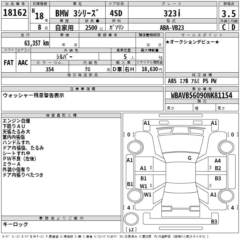 BMW 3-SERIES
