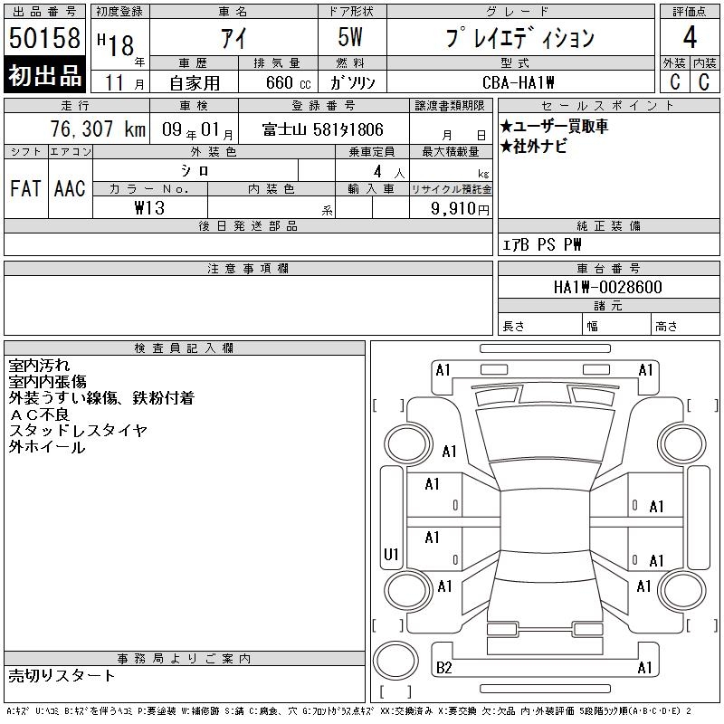 MITSUBISHI I