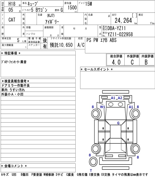 NISSAN CUBE
