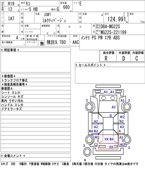 NISSAN MOCO