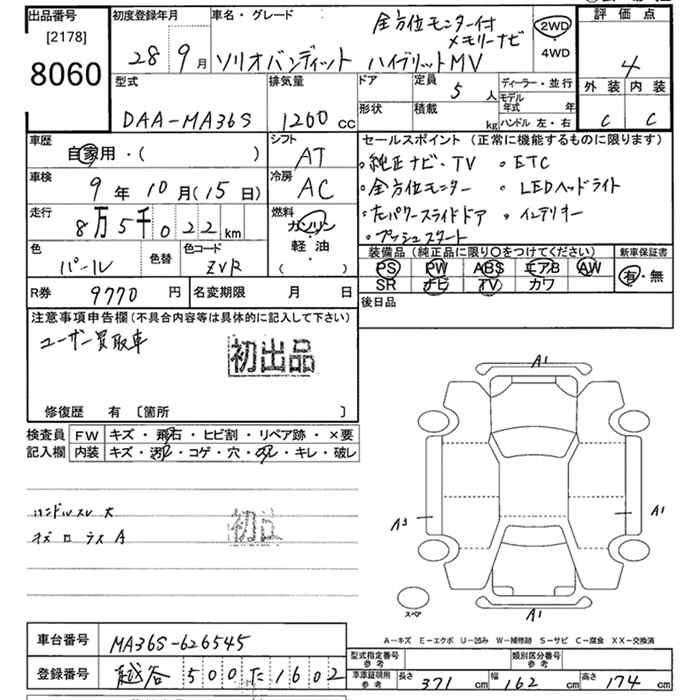 SUZUKI SOLIO