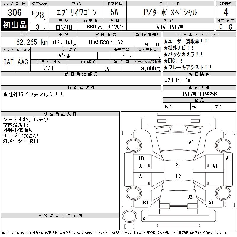 SUZUKI EVERY