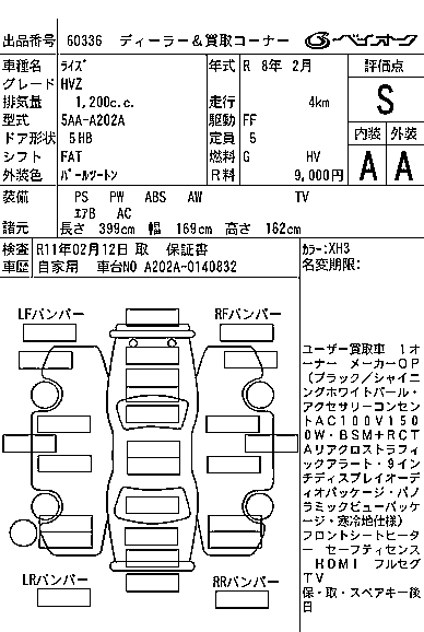 TOYOTA RAIZE