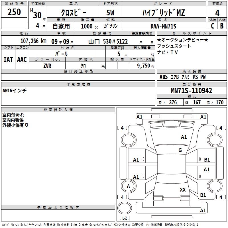 SUZUKI XBEE