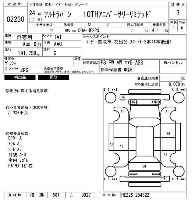 SUZUKI ALTO LAPIN