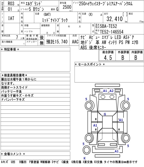 NISSAN ELGRAND
