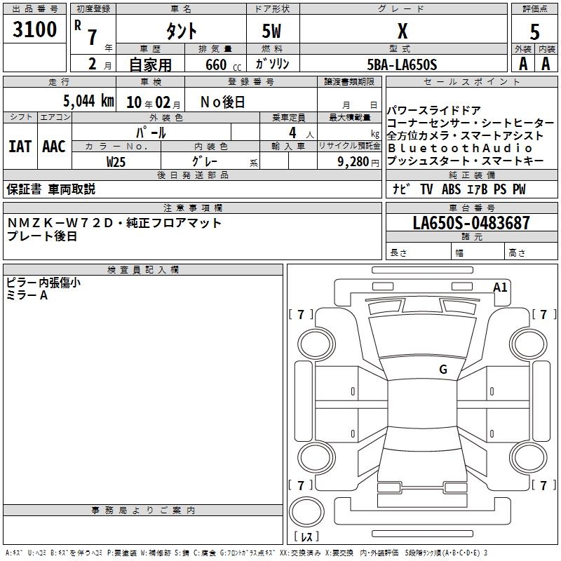 DAIHATSU TANTO