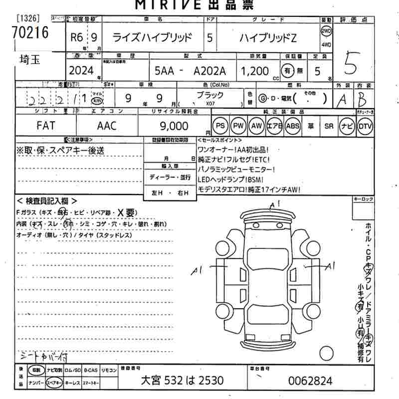 TOYOTA RAIZE