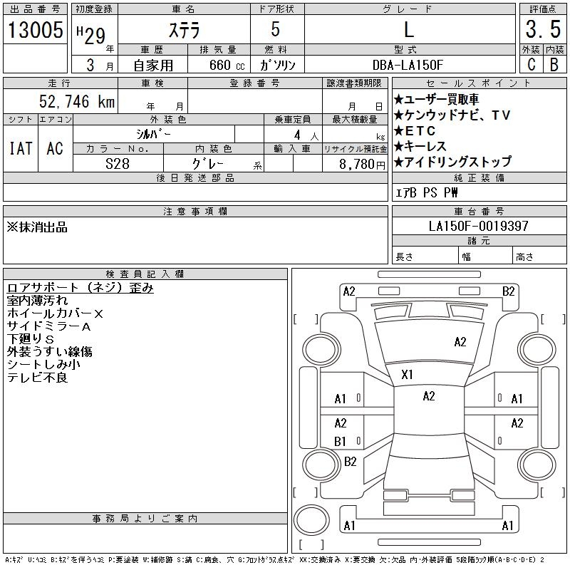 SUBARU STELLA