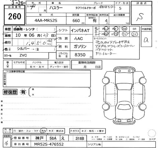 SUZUKI HUSTLER