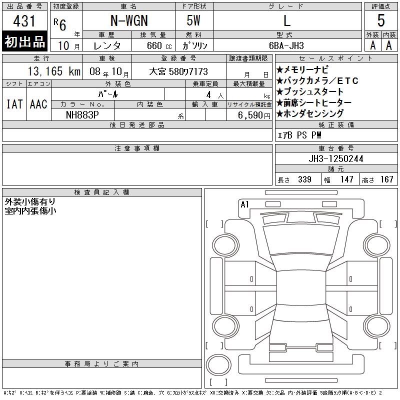 HONDA N-WGN