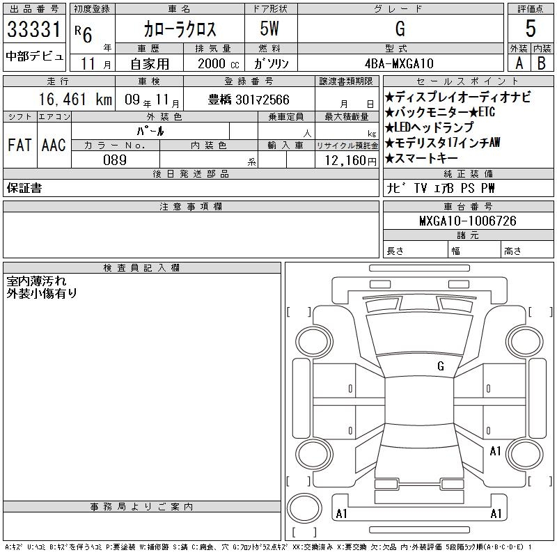 TOYOTA COROLLA CROSS