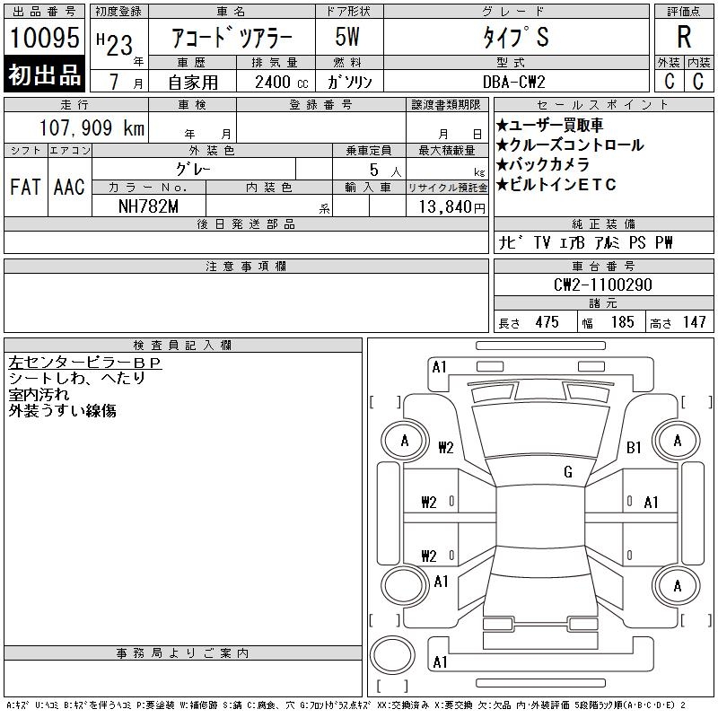 HONDA ACCORD