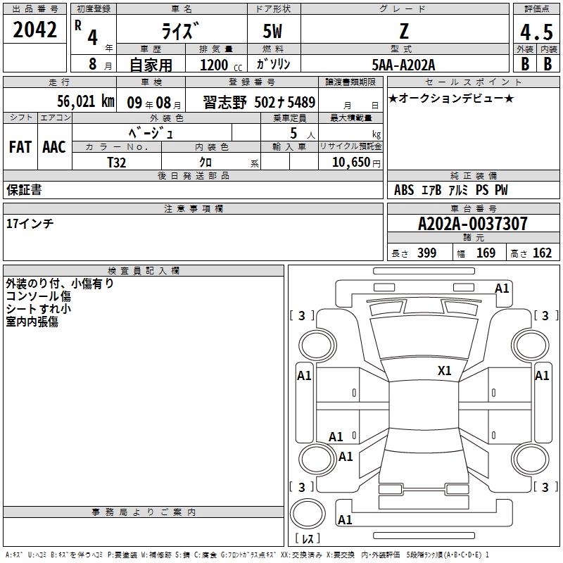 TOYOTA RAIZE