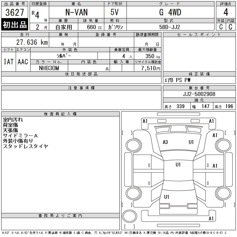 HONDA N-VAN