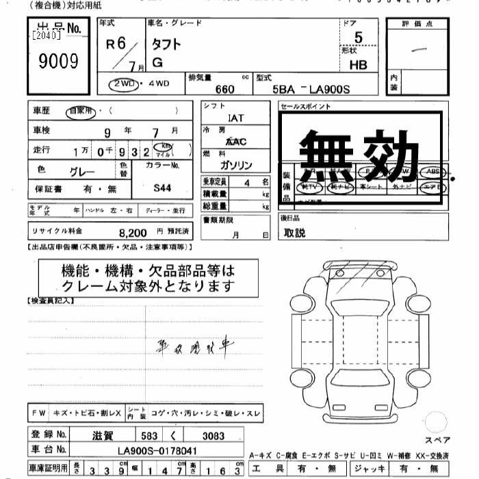 DAIHATSU TAFT
