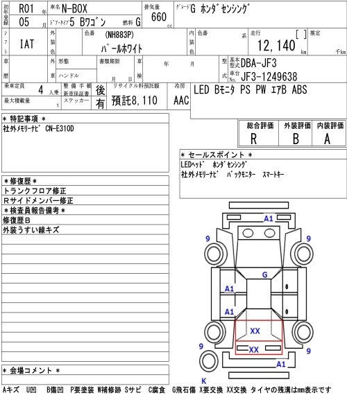 HONDA N-BOX
