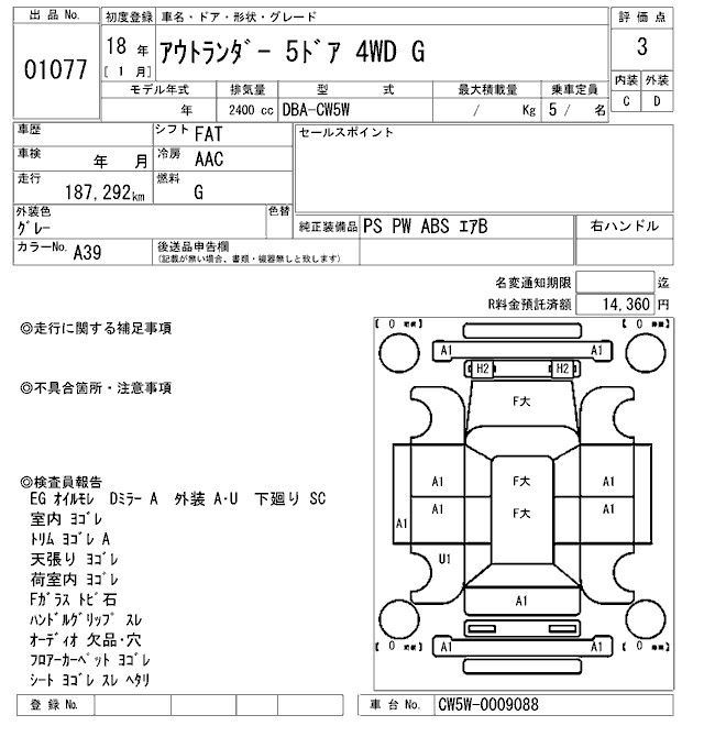MITSUBISHI OUTLANDER