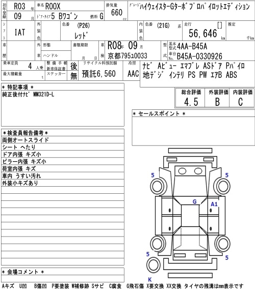 NISSAN ROOX