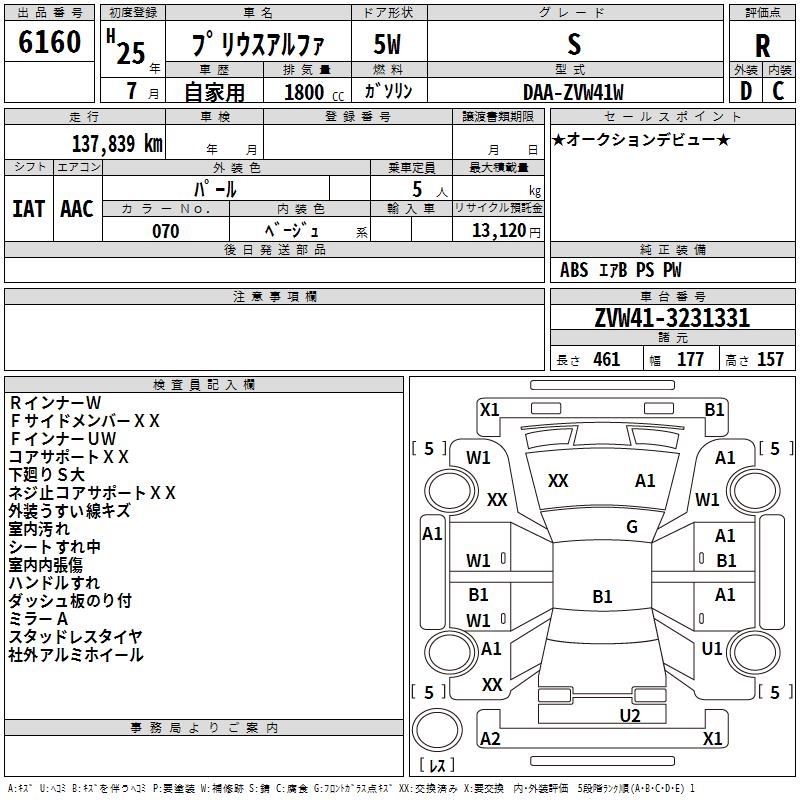 TOYOTA PRIUS ALPHA