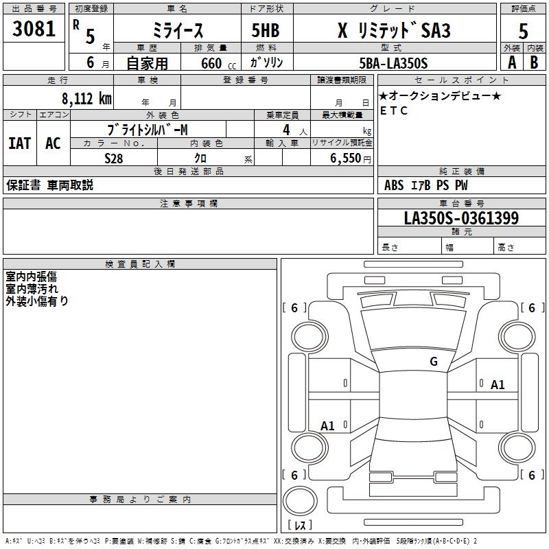 DAIHATSU MIRA E:S