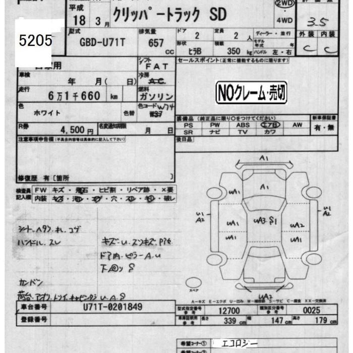 NISSAN CLIPPER