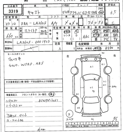 DAIHATSU CAST