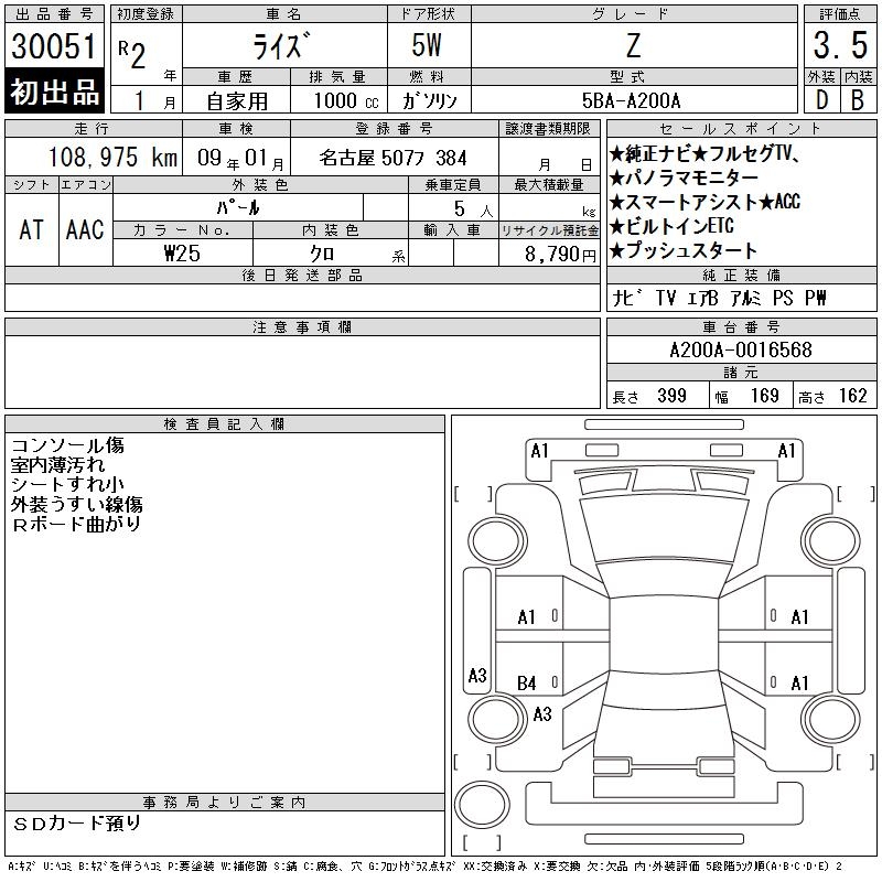 TOYOTA RAIZE