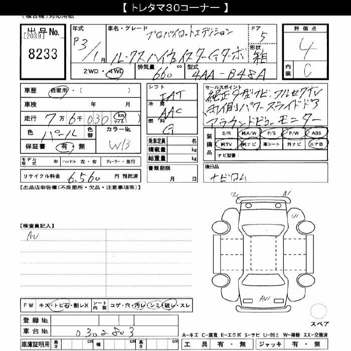 NISSAN ROOX