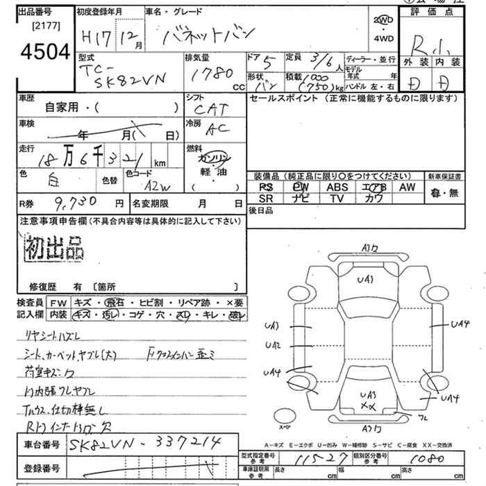 NISSAN VANETTE