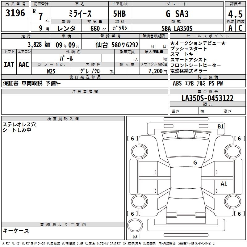 DAIHATSU MIRA E:S