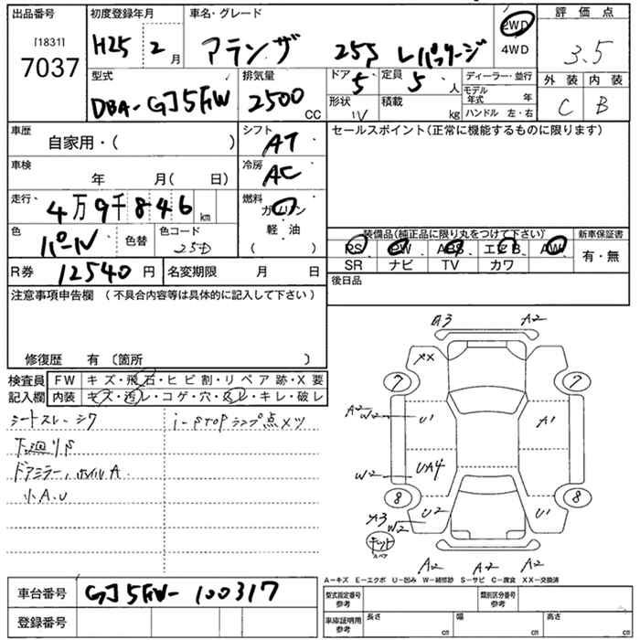 MAZDA ATENZA