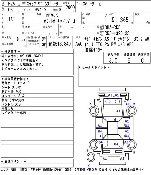 HONDA STEPWGN