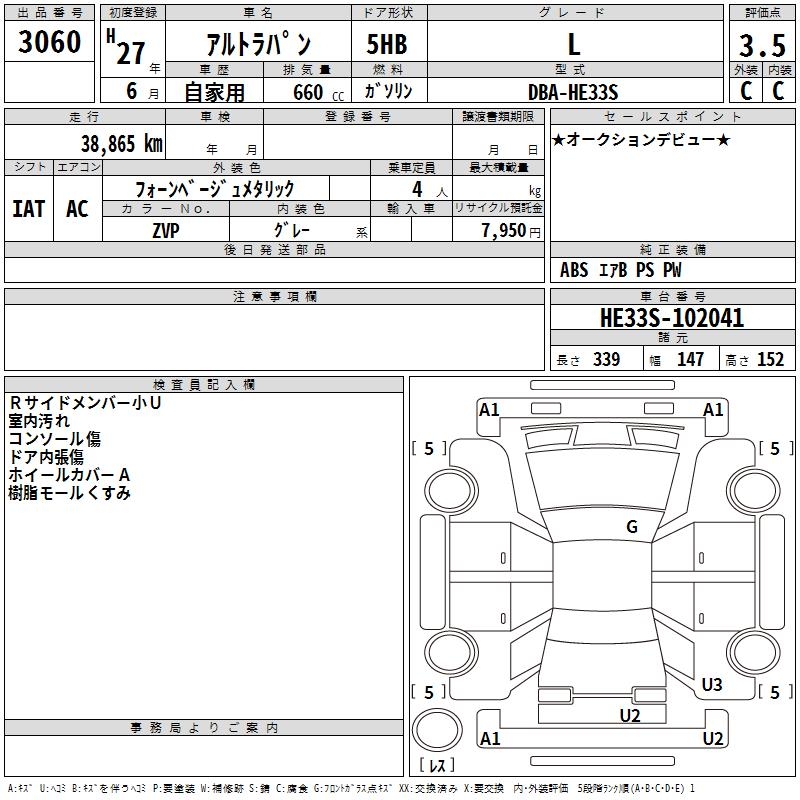 SUZUKI ALTO LAPIN
