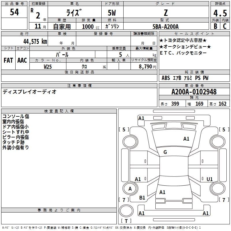 TOYOTA RAIZE