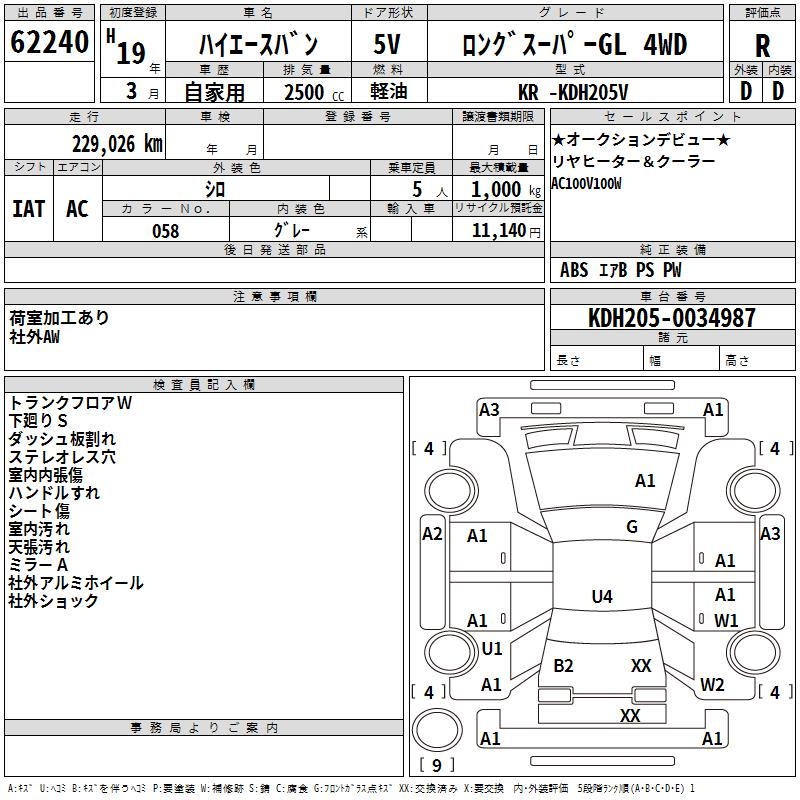 TOYOTA REGIUS ACE