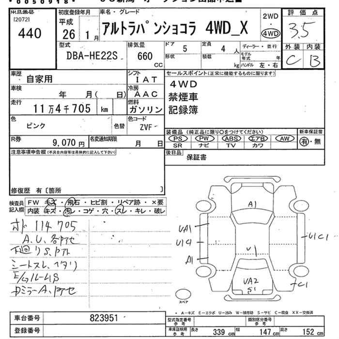 SUZUKI ALTO LAPIN