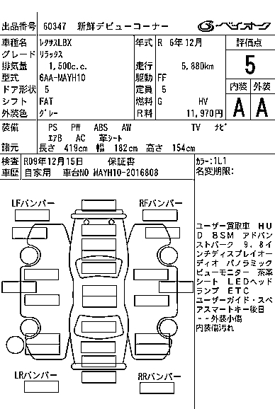 LEXUS LBX