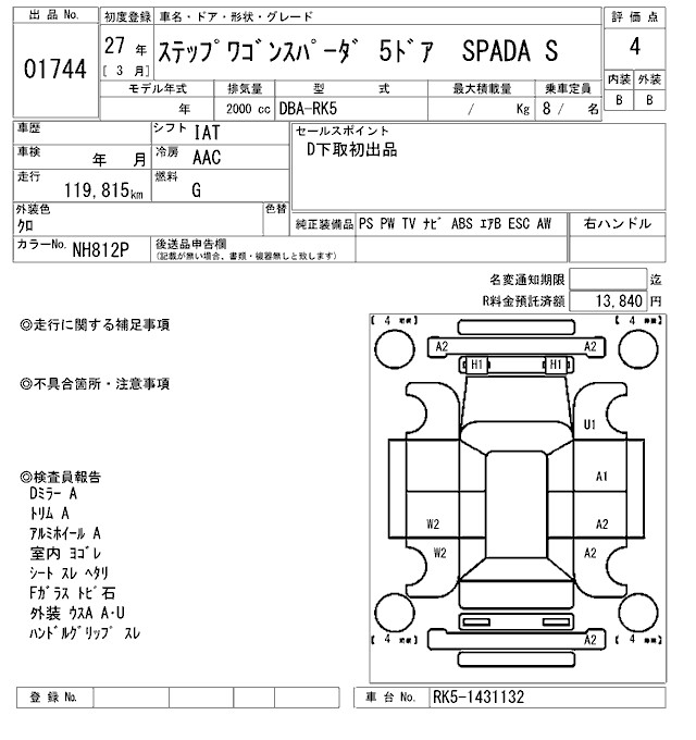 HONDA STEPWGN