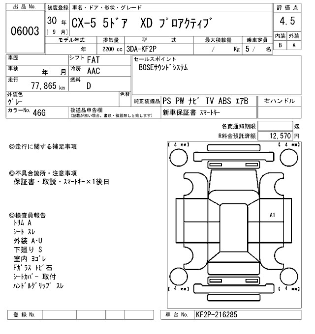 MAZDA CX-5