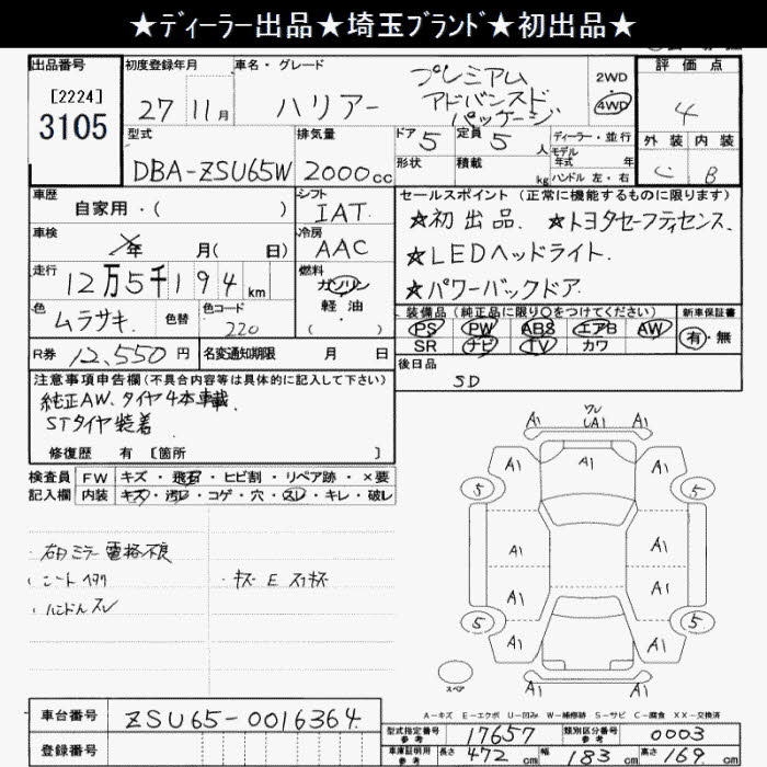 TOYOTA HARRIER
