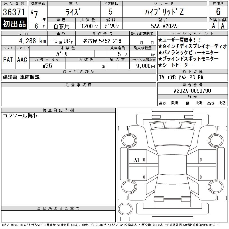 TOYOTA RAIZE