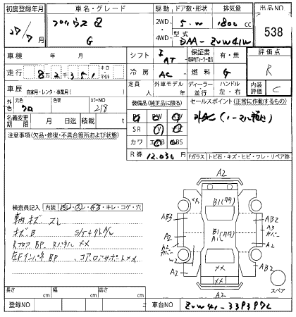 TOYOTA PRIUS ALPHA