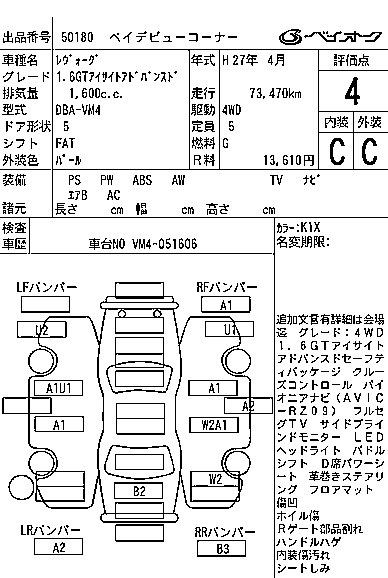 SUBARU LEVORG