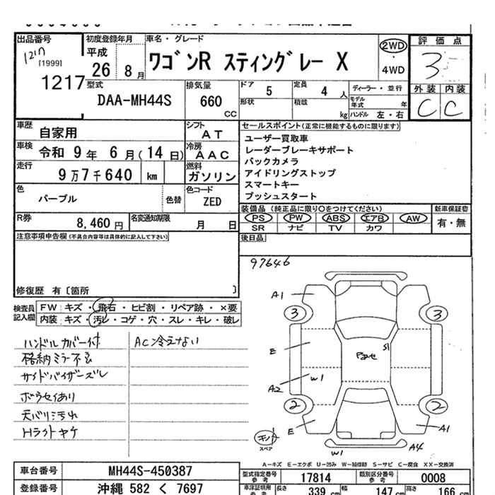 SUZUKI WAGON R